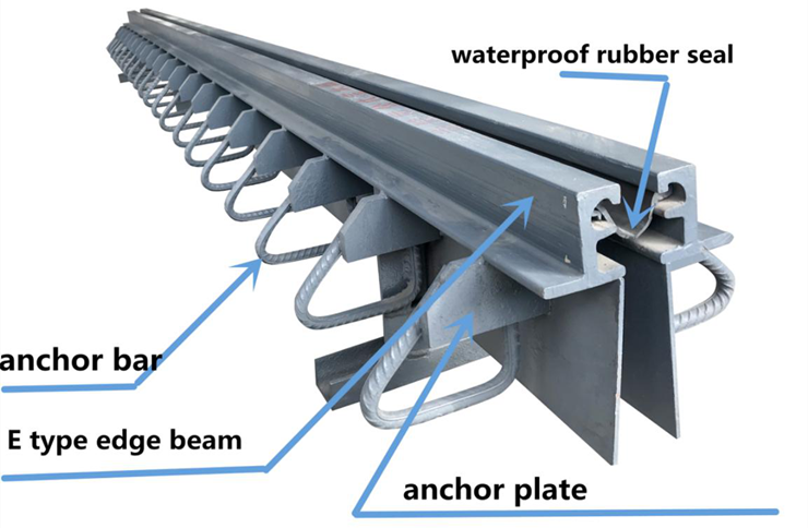 strip seal expansion joint Manufacturers